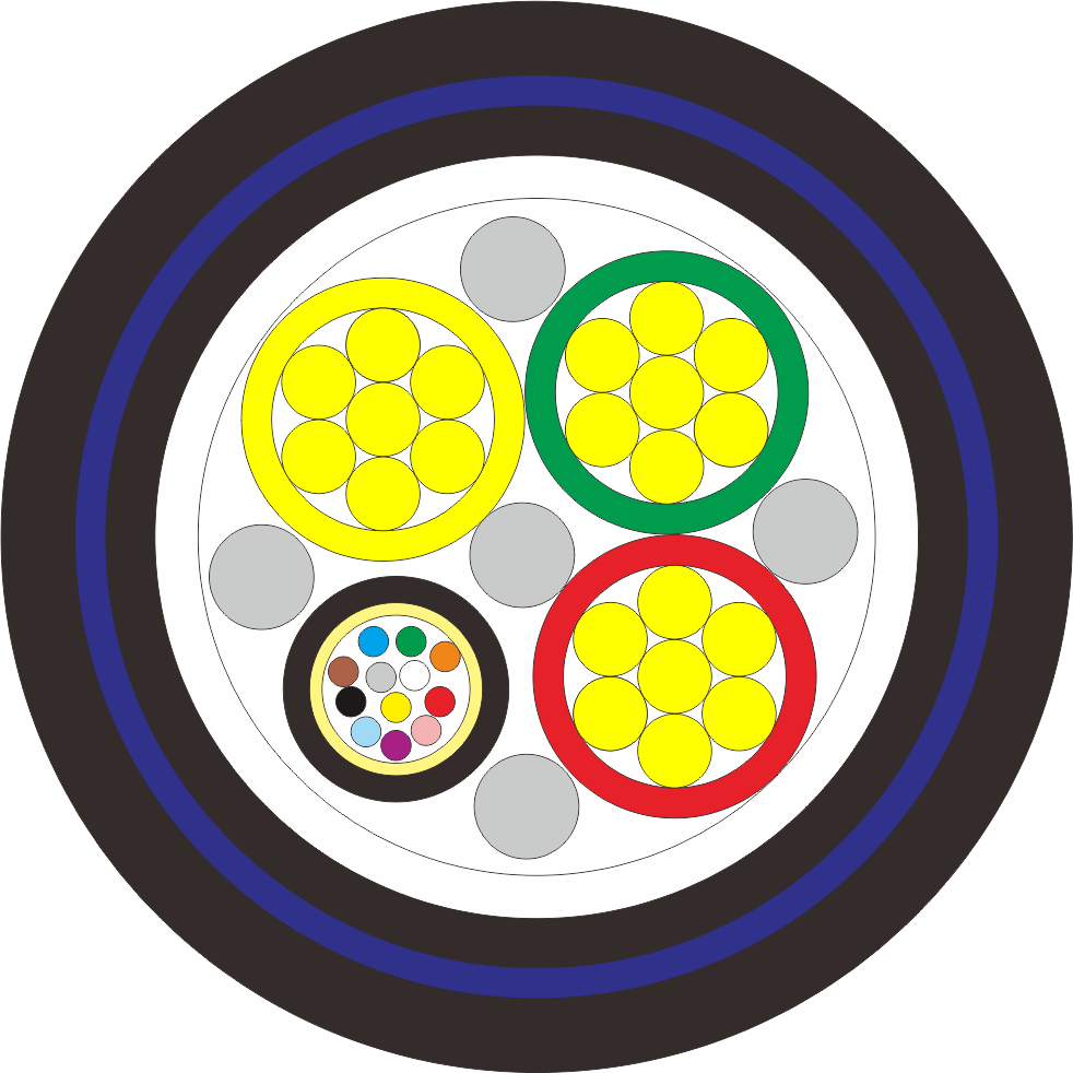 光纤复合低压电缆（OPLC）